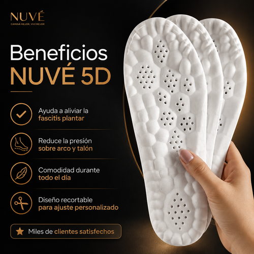 Plantillas 5D NUVÉ