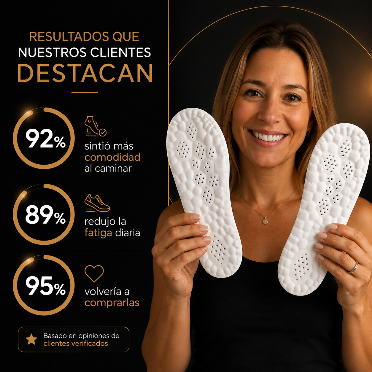 Plantillas 5D NUVÉ