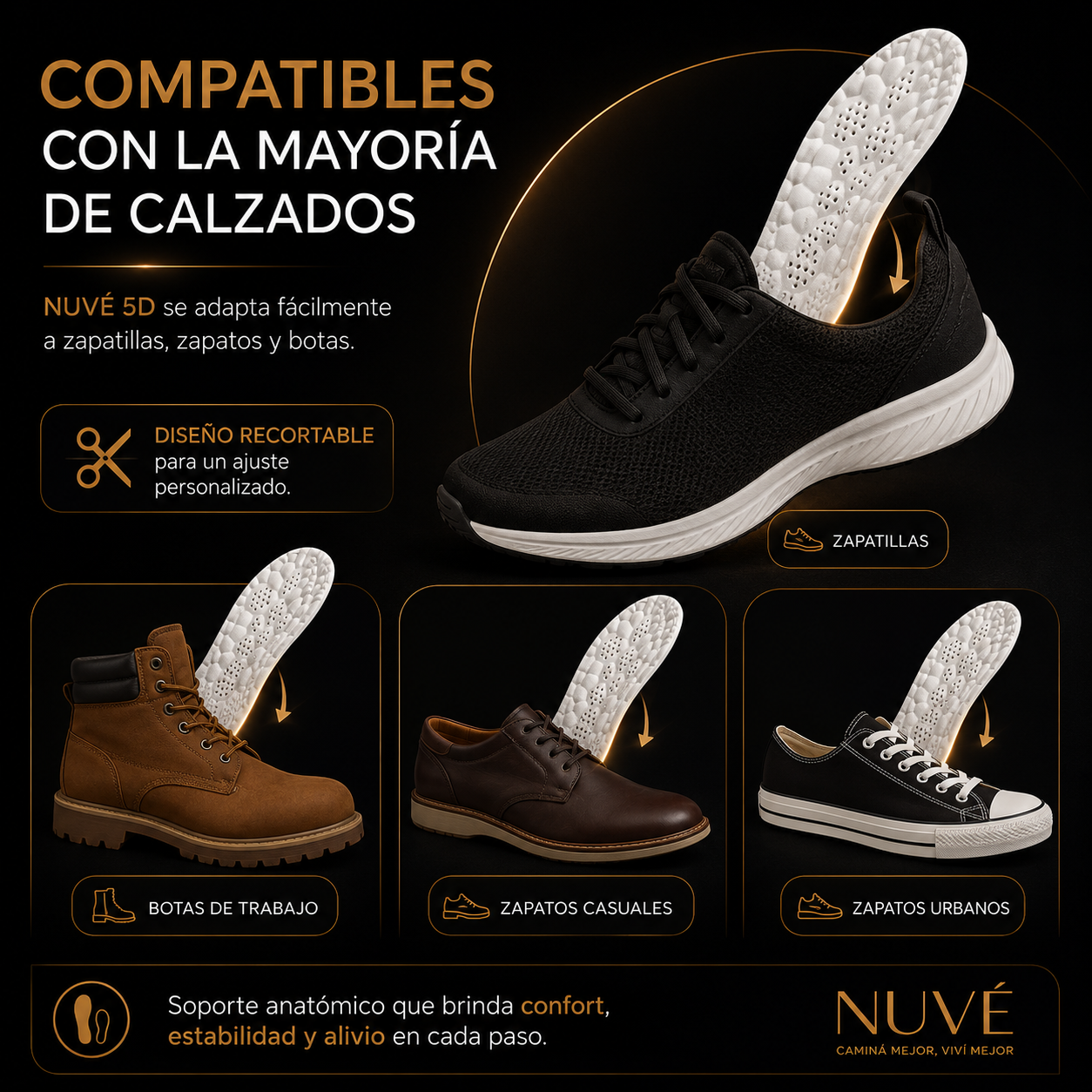Plantillas 5D NUVÉ
