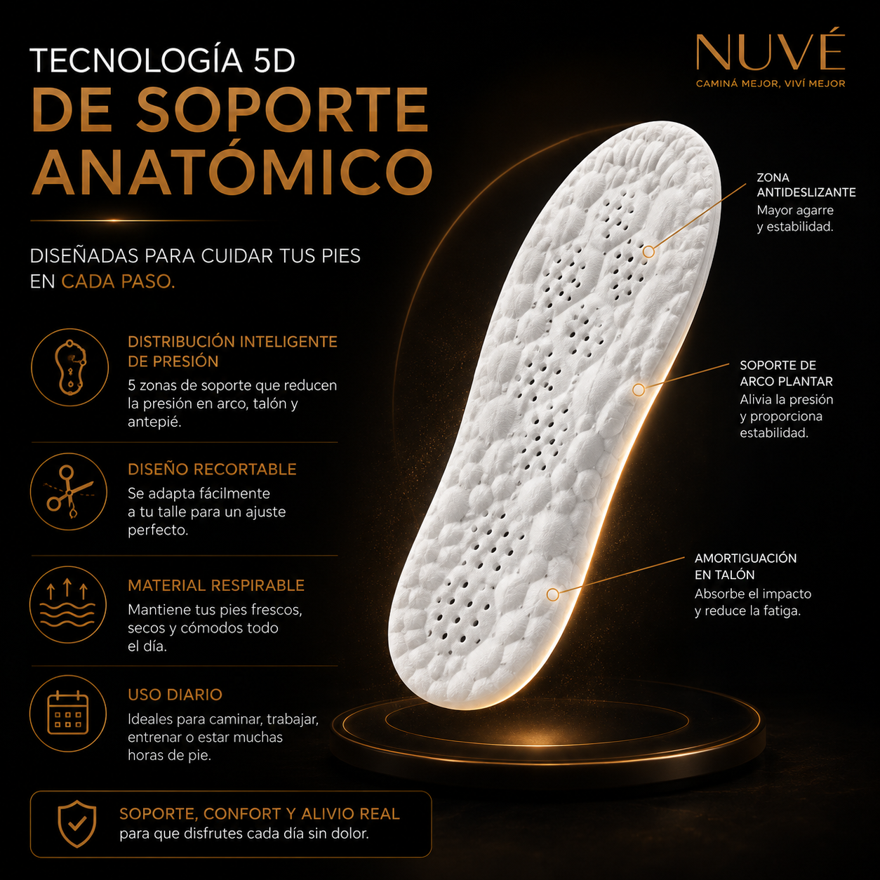 Plantillas 5D NUVÉ
