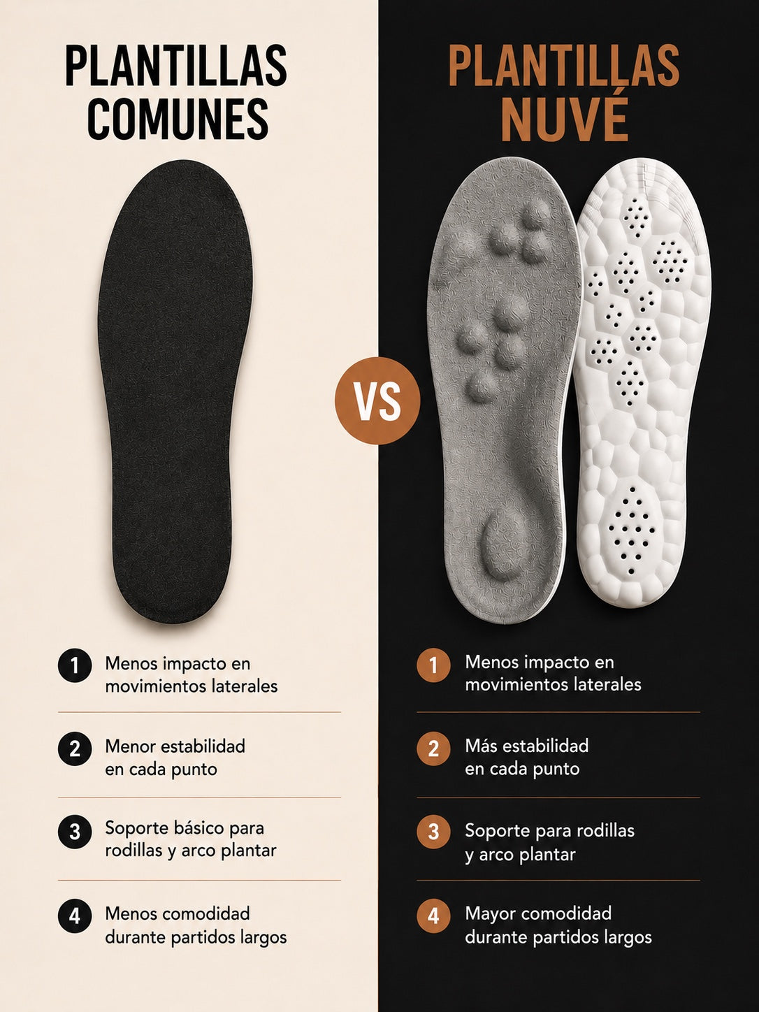 Comparación entre plantillas comunes y Plantillas NUVÉ