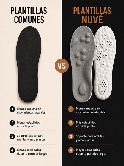 Comparación entre plantillas comunes y Plantillas NUVÉ